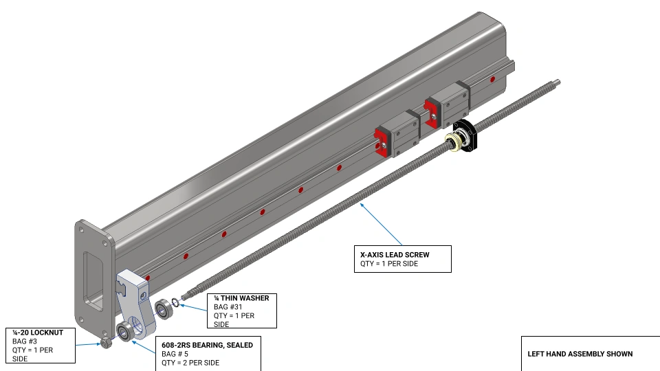 Backgauge_Assembly_Guide