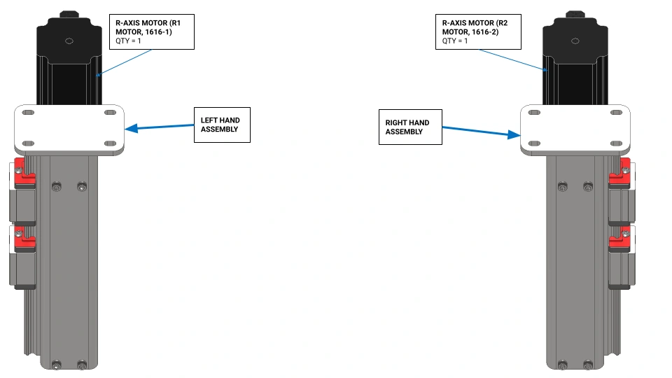Backgauge_Assembly_Guide